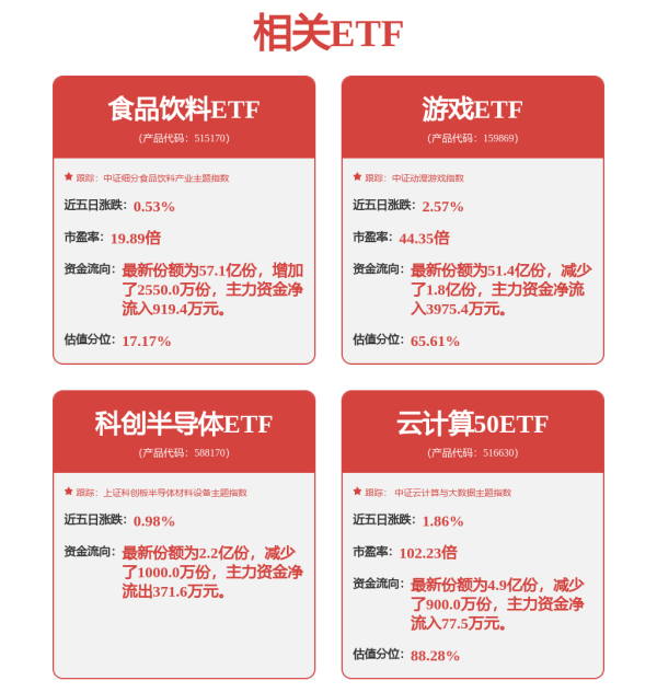 港联配资 新易盛: 供应链体系运行正常