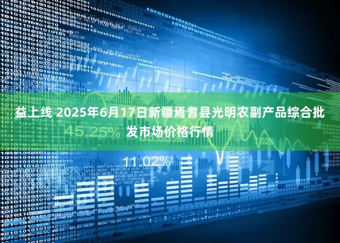 益上线 2025年6月17日新疆焉耆县光明农副产品综合批发市场价格行情